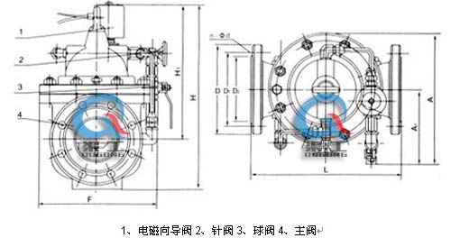 600X電動(dòng)控制閥 外形結(jié)構(gòu)圖(1、電磁向?qū)чy2、針閥3、球閥4、主閥)